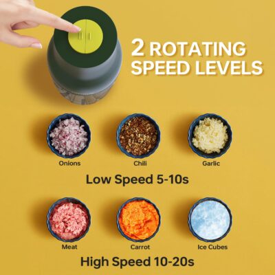 UN1QUE Automatic Electric Chopper for Kitchen | Two Speed Mode | Stainless Steel Blades | One Touch Cutter for Onion Vegetables Garlic Ginger Meat Fruits (600ML | Wired | 1 Year Warranty) - Image 4