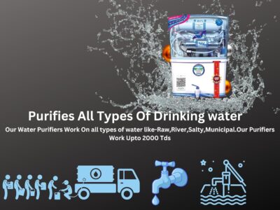 RK Aqua Fresh India RO Domestic Water Purifier (RO+ LED UV+ ORC COPPER+ HIGH TDS MEMBRANE+ TDS CONTROL) Automatic, Best For Home/Office Purpose | 15LPH | 12 Liter Storage - Image 2
