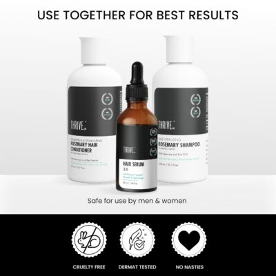 ThriveCo Rosemary Hair Conditioner For Voluminous Hair | Densifying & Stimulating Hair Growth | Promotes Hair Strength | With Pea Peptide & Caffeine | Paraben & Sulfate Free | For Men & Women | 250ml - Image 6