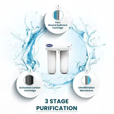 Highgene Non-Electric Water Purifier for Home, High-Performance 3-Stage Filtration System, Removes Chlorine, Heavy Metals, and Impurities, No Water Wastage, Safe Drinking Water with Under 500 TDS - Image 4