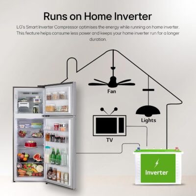 LG 322 L 3 Star Frost-Free Smart Inverter Double Door Refrigerator (GL-S342SDSX, Dazzle Steel, Convertible with Express Freeze) - Image 11