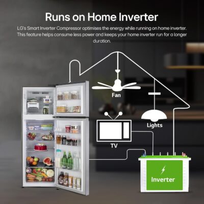 LG 343 L 3 Star Frost-Free Smart Inverter Double Door Refrigerator (GL-S382SDSX, Dazzle Steel, Convertible with Express Freeze) - Image 11
