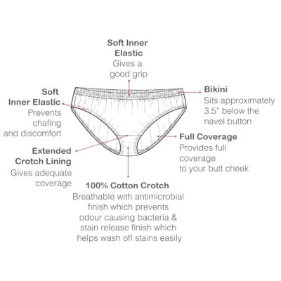 Enamor Women's Cotton Full Coverage & Low Waist Antimicrobial, Stain Release Finish Regular Graphic Bikini Style Underwear - Image 6