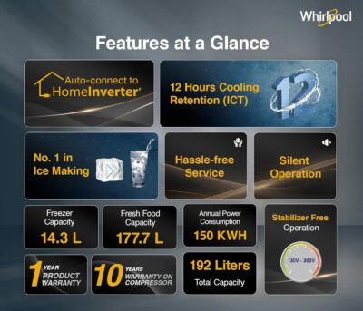 Whirlpool 192 L 4 Star Icemagic Powercool Direct-Cool Single Door Refrigerator with Base Drawer (215 IMPC ROY 4S SAPPHIRE MULIA-Z) - Image 2
