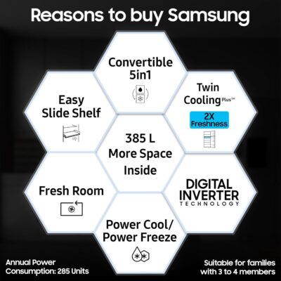 Samsung 385 L, 2 Star, Convertible 5-in-1 Digital Inverter, with Display Frost Free Double Door Refrigerator (RT42C5532S9/HL, Silver, Refined Inox) - Image 2