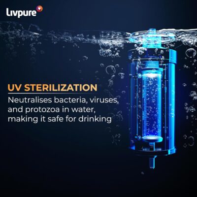 Livpure Glo Star Copper Water Purifier | Free Standard Installation | 8 Stage Advanced Purification | RO+UV+UF Copper | Mineraliser | In Tank UV Sterilisation | 7L Storage Capacity | Black - Image 7