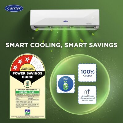 Carrier 1 Ton 3 Star Wi-Fi Smart Flexicool Inverter Split AC (Copper, Convertible 6-in-1 Cooling,Smart Energy Display,HD & PM 2.5 Filter, ESTER EDGE FXi (Wi-Fi), CAI12EE3R35W0,White) - Image 6
