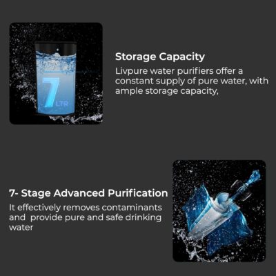 Livpure GLO PRO++ RO+UV+UF | Water Purifier for Home - 7 L Storage | Free Standard Installation | Suitable for Borewell, Tanker, Municipal Water | Black - Image 4