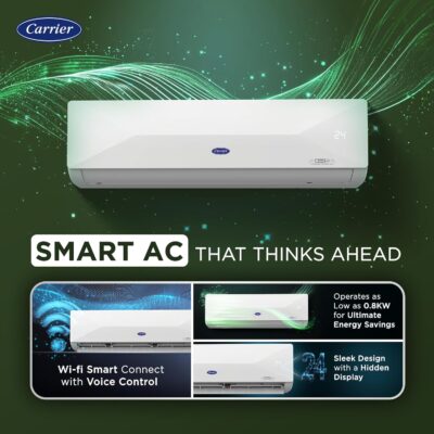 Carrier 1 Ton 3 Star Wi-Fi Smart Flexicool Inverter Split AC (Copper, Convertible 6-in-1 Cooling,Smart Energy Display,HD & PM 2.5 Filter, ESTER EDGE FXi (Wi-Fi), CAI12EE3R35W0,White) - Image 3