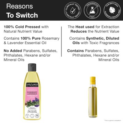 Soulflower Rosemary Lavender Hair Oil For Hair Growth, Hair Fall Control, Healthy Scalp, Long Hair, Rosemary, Lavender, Castor|100% Pure, Natural, Organic, Clinically Proven for Hair Growth, 120ml - Image 5