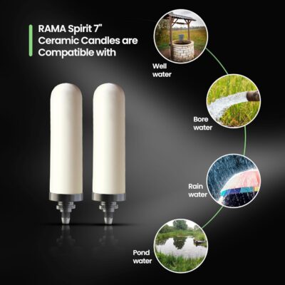RAMA Gravity Water Filter | 24L Total Capacity (12L Storage) | 304 Stainless Steel Purifier for Home | 10-Year Manufacturer Warranty | Includes 2 Spirit 7" Ceramic Candles & Stainless Steel Tap - Image 4