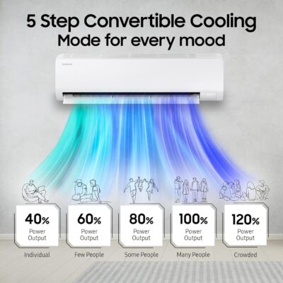 Samsung 1.5 Ton 3 Star AI Inverter Smart Split AC (WiFi, Energy Saving, Voice Control, Powerful Cooling, Copper, Digital Inverter, 4 Way swing, 5 Step Convertible, BESPOKE AI AR50F18D1LHNNA) - Image 5
