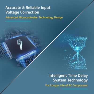V-Guard iMagno 410 NX AC Stabilizer for 1.5 ton Inverter AC | Digital Display | Intelligent Time Delay System | 2 Year Warranty by V-Guard | Glacier White (Working Range 170-270 VAC) - Image 3