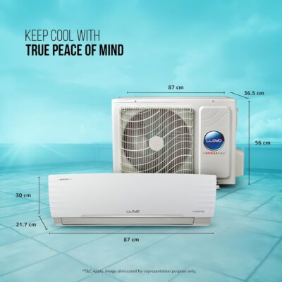 Lloyd 1.5 Ton 3 Star Inverter Split AC (5 in 1 Convertible, Copper, Anti-Viral + PM 2.5 Filter,White with Chrome Deco Strip, GLS18I3FWAGC) - Image 8