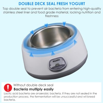 AGARO Classic Portable Yogurt Maker, 1.2L Capacity, Electric, Automatic, Grey and White. - Image 3