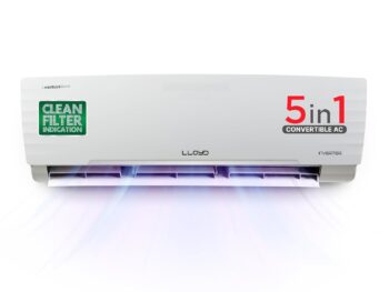 Lloyd 1.5 Ton 3 Star Inverter Split AC (5 in 1 Convertible, Copper, Anti-Viral + PM 2.5 Filter,White with Chrome Deco Strip, GLS18I3FWAGC)