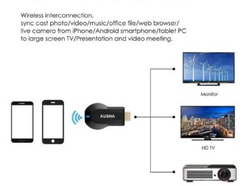 M9 Plus Miracast Screen Mirroring Wi-Fi Dongle Adapter Device for TV Screen with 4K Ultra HD Resolution with Smooth and Stable Signal | Compatible with Airplay, Android, Apple Device iPhone, iso