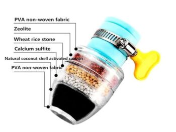 Pack of 2 Activated Carbon Faucet Water Filters Home Kitchen Faucet Tap Water Tap Filter Multilayer Clean Purifier Filter Cartridge Five Layer Water Filter Tap Filter (6 Month Warranty) (WF-103)