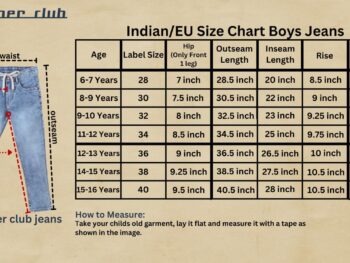 chopper club Boys (6-15 Yrs) Jeans Slim Fit in Cotton Denim with Smart Color Block Patch or Knee Patch